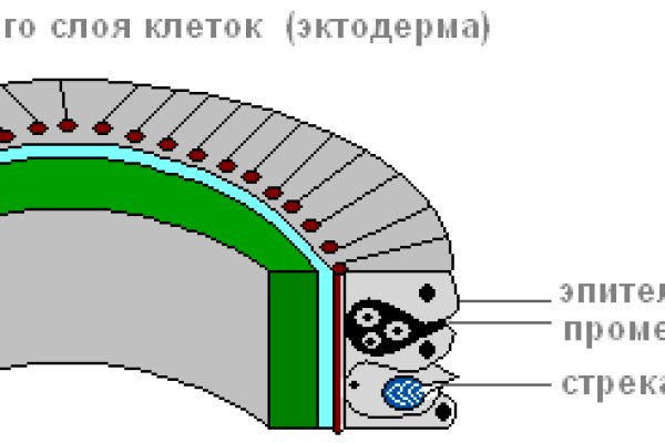 Kra35at