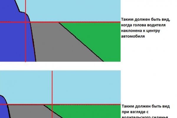 Ссылка кракен официальная тор