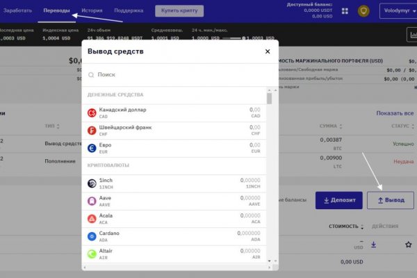 Кракен тор ссылка магазин